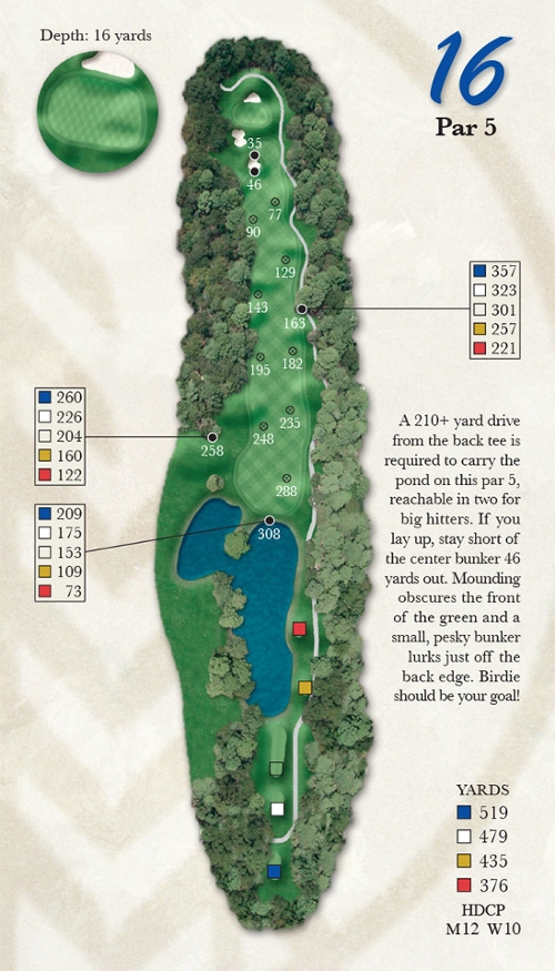 Course Tour Photo