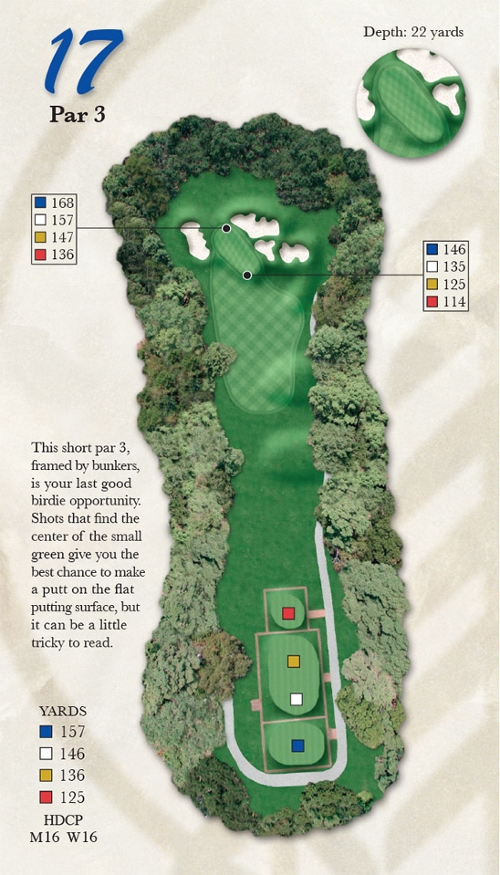Course Tour Photo