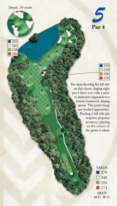 Course Tour Photo